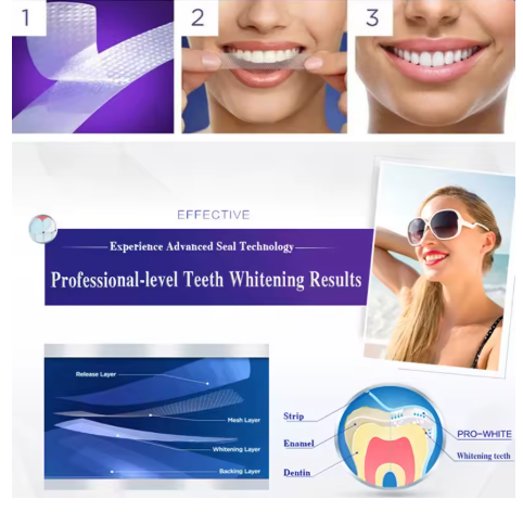 Crest Whiteningstrips Luxe - Professioneel Effect